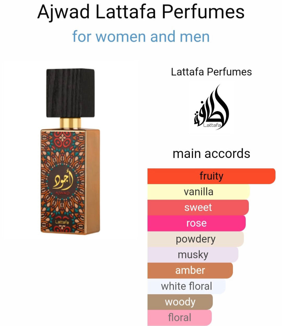 Ajwad By Lattafa Eau de Parfum