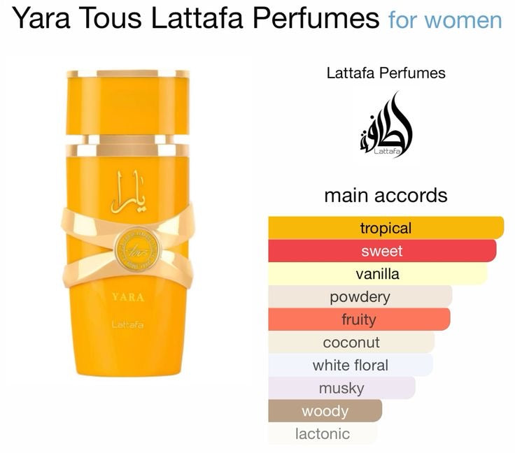 Yara Tous by Lattafa for women